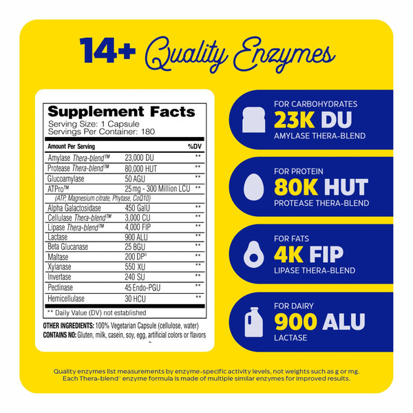 Enzymedica, Digest Gold, 180 cps (20% de Descuento)